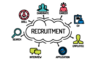 Best Practices for Effective Talent Acquisition and Interviewing Techniques