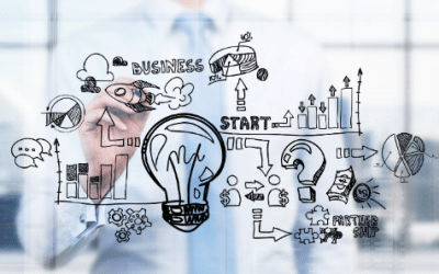 The Challenges of Entrepreneurship