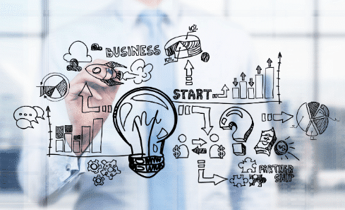 The Challenges of Entrepreneurship